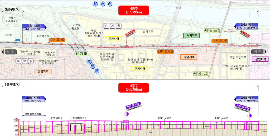 도시철도 양산선(노포~북정) 4공구 건설공사 감독권한대행 등 건설사업관리용역